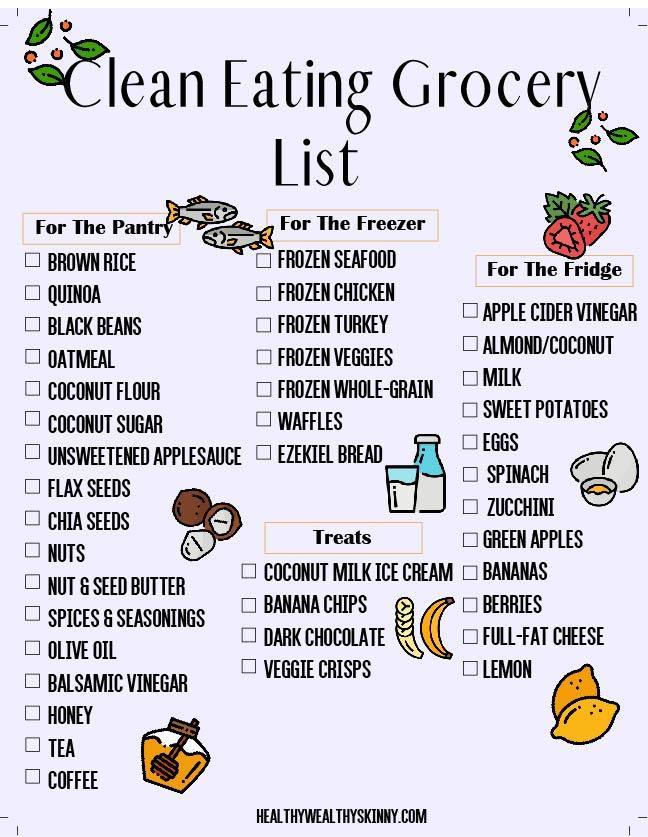 Clean Eating Grocery List – Healthy Wealthy Skinny