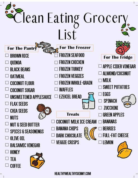 Clean Eating Grocery List - Healthy Wealthy Skinny